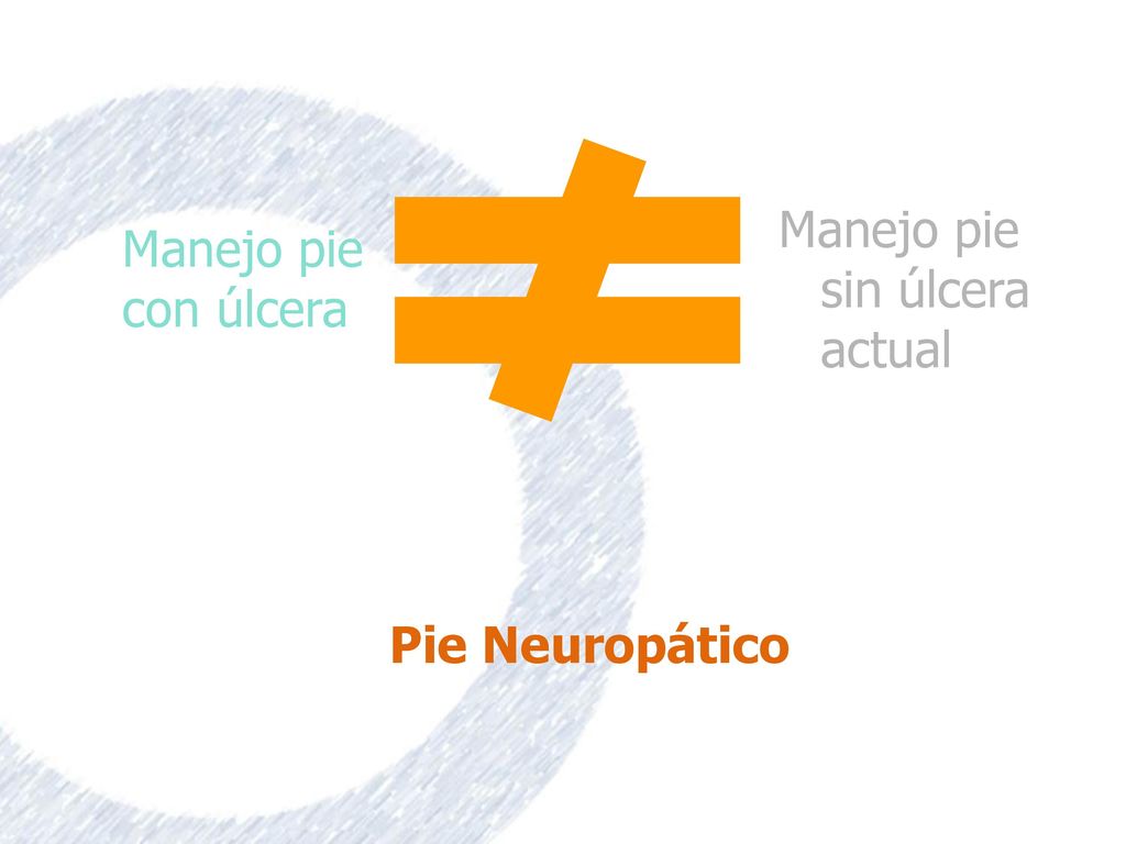 Manejo pie con úlcera Manejo pie sin úlcera actual Pie Neuropático