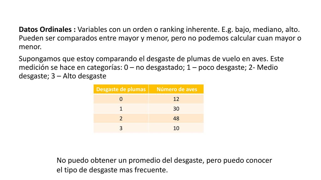 Datos Ordinales : Variables con un orden o ranking inherente. E. g