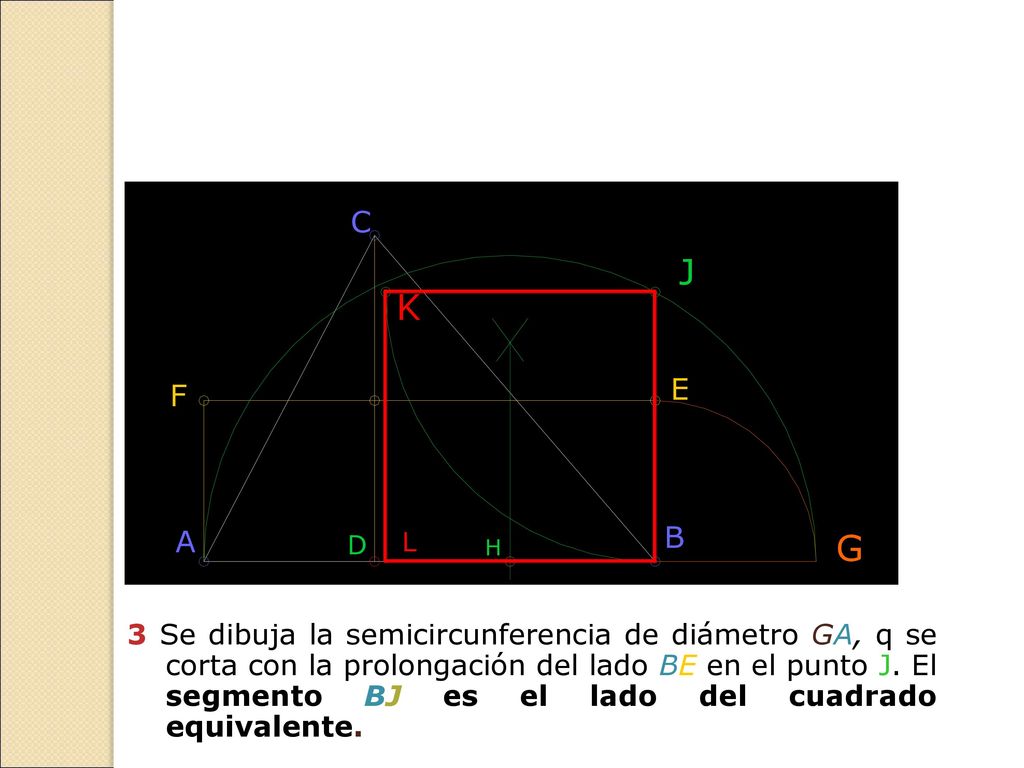 3 Se dibuja la semicircunferencia de diámetro GA, q se corta con la prolongación del lado BE en el punto J.