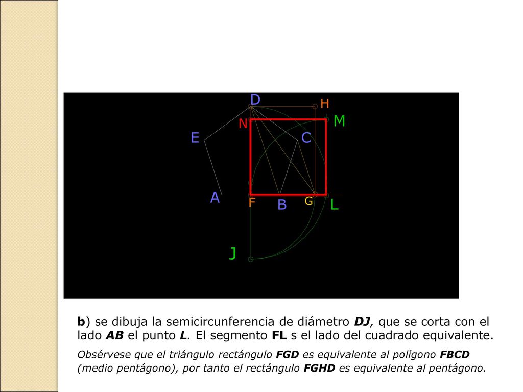 b) se dibuja la semicircunferencia de diámetro DJ, que se corta con el lado AB el punto L. El segmento FL s el lado del cuadrado equivalente.