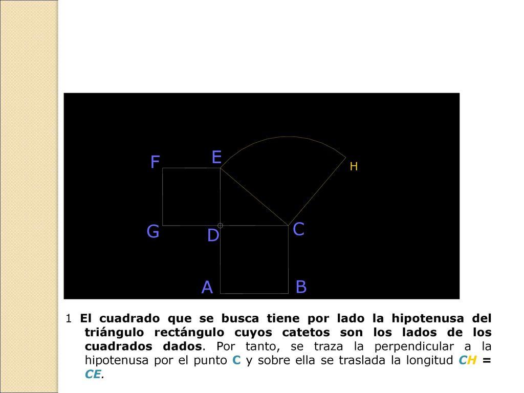 1 El cuadrado que se busca tiene por lado la hipotenusa del triángulo rectángulo cuyos catetos son los lados de los cuadrados dados.