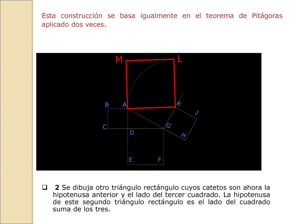 Esta construcción se basa igualmente en el teorema de Pitágoras aplicado dos veces.