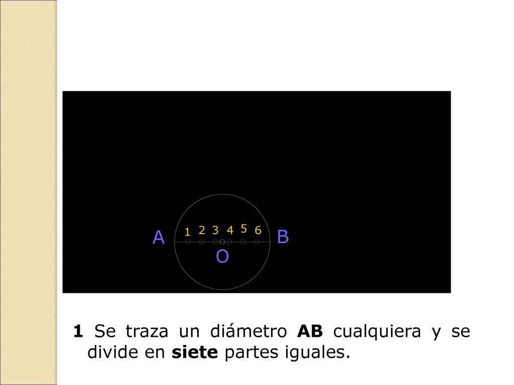 1 Se traza un diámetro AB cualquiera y se divide en siete partes iguales.
