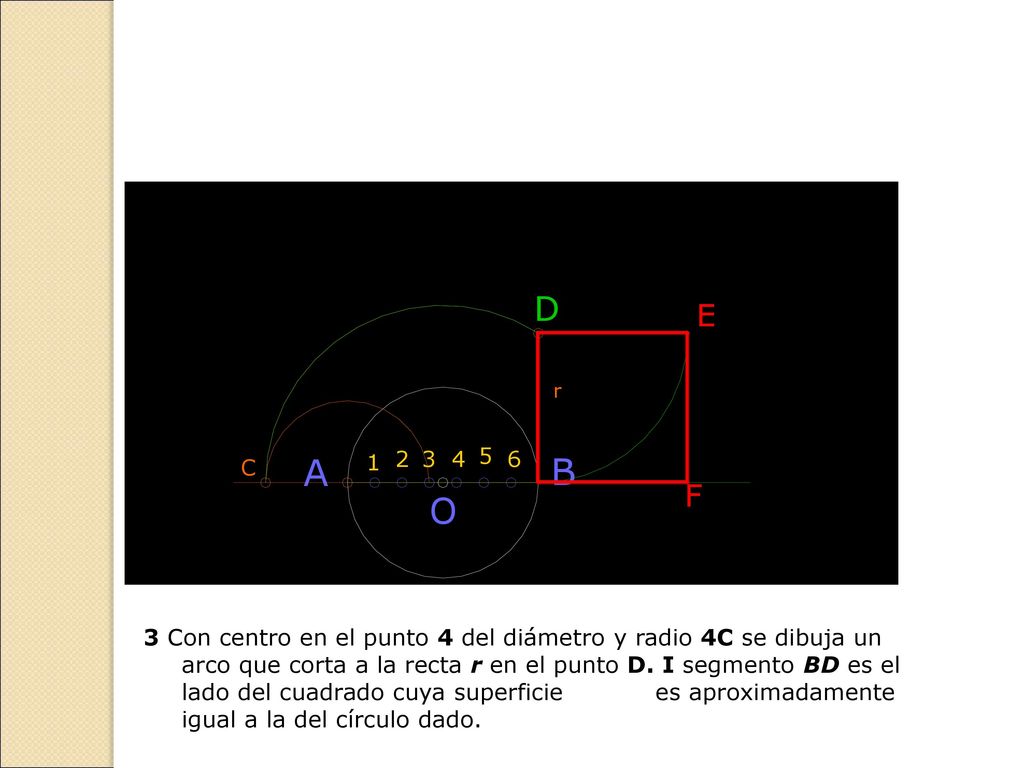 3 Con centro en el punto 4 del diámetro y radio 4C se dibuja un arco que corta a la recta r en el punto D.