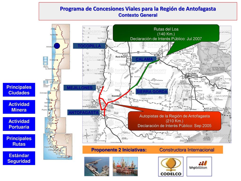 Programa de Concesiones Viales para la Región de Antofagasta Contexto General
