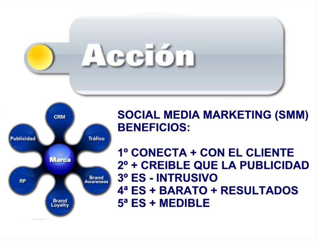 Las estrategias de Social Media Marketing son muy innovadoras y presentas beneficios que no se consiguen con los medios tradicionales.