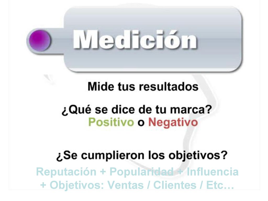 Reputación + Popularidad + Influencia + Objetivos: Ventas / Clientes / Etc…