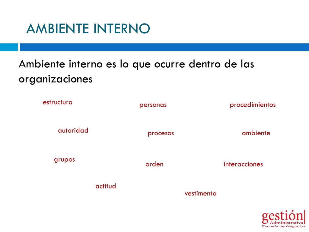 AMBIENTE INTERNO Ambiente interno es lo que ocurre dentro de las organizaciones. estructura. personas.