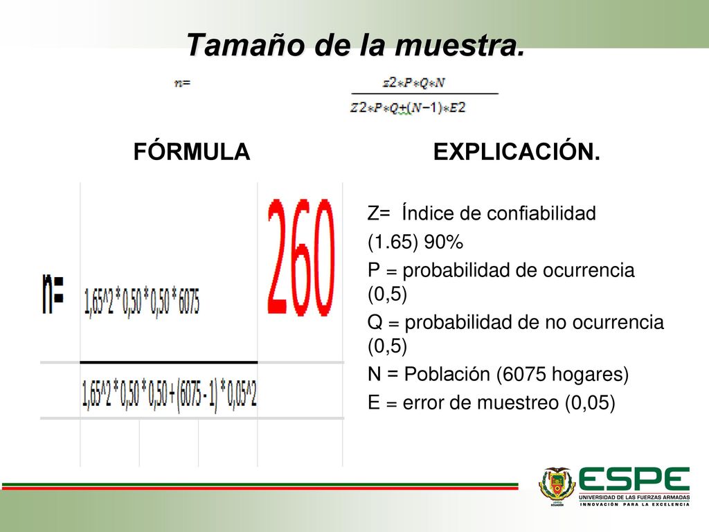 Tamaño de la muestra. FÓRMULA EXPLICACIÓN. Z= Índice de confiabilidad