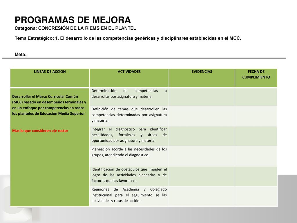 PROGRAMAS DE MEJORA Categoría: CONCRESIÓN DE LA RIEMS EN EL PLANTEL
