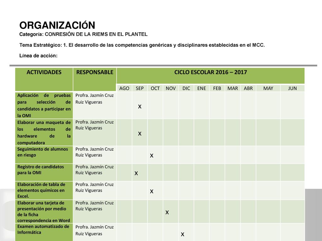 ORGANIZACIÓN x ACTIVIDADES RESPONSABLE CICLO ESCOLAR 2016 – 2017 AGO