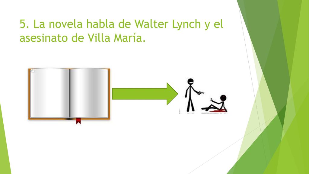 5. La novela habla de Walter Lynch y el asesinato de Villa María.