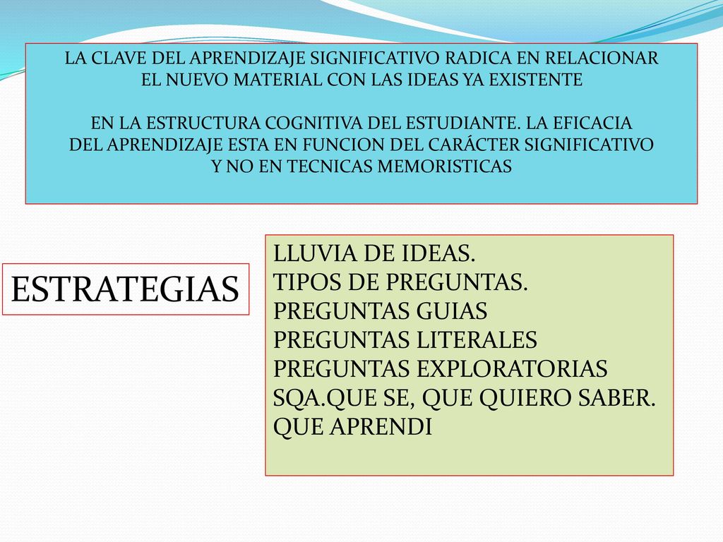 ESTRATEGIAS LLUVIA DE IDEAS. TIPOS DE PREGUNTAS. PREGUNTAS GUIAS