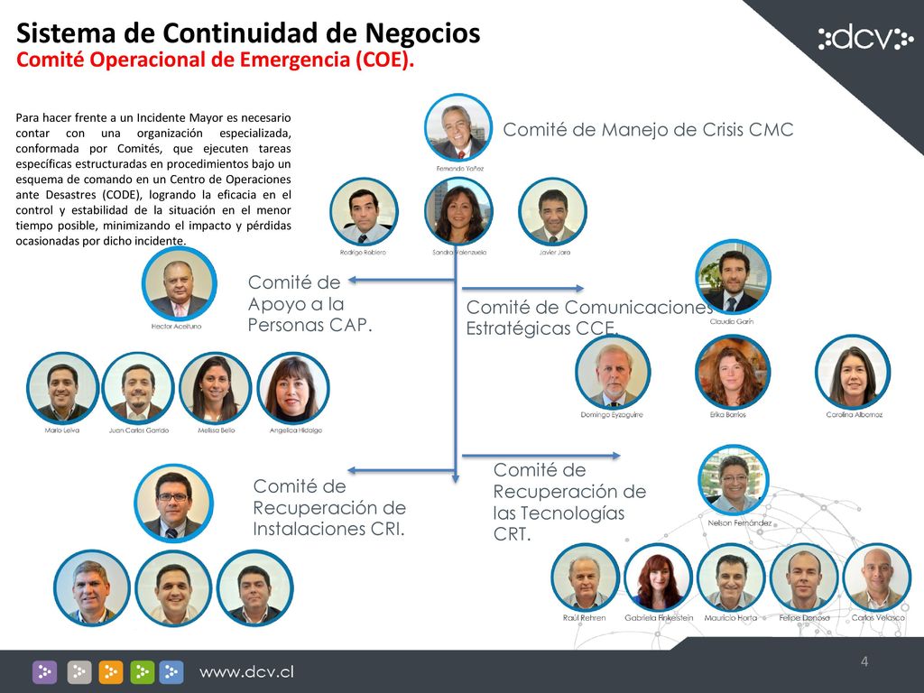 Sistema de Continuidad de Negocios Comité Operacional de Emergencia (COE).