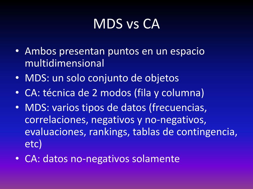 MDS vs CA Ambos presentan puntos en un espacio multidimensional