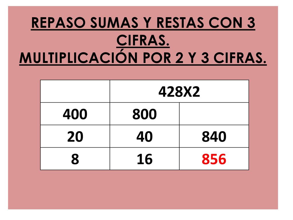 REPASO SUMAS Y RESTAS CON 3 CIFRAS. MULTIPLICACIÓN POR 2 Y 3 CIFRAS.