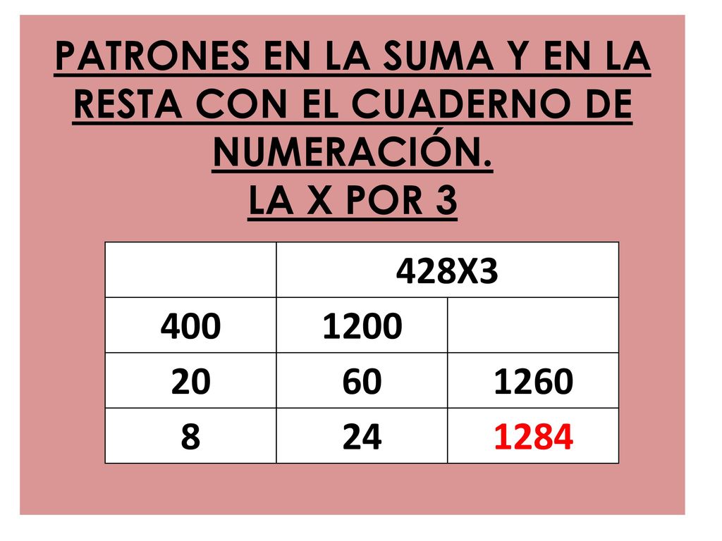 PATRONES EN LA SUMA Y EN LA RESTA CON EL CUADERNO DE NUMERACIÓN