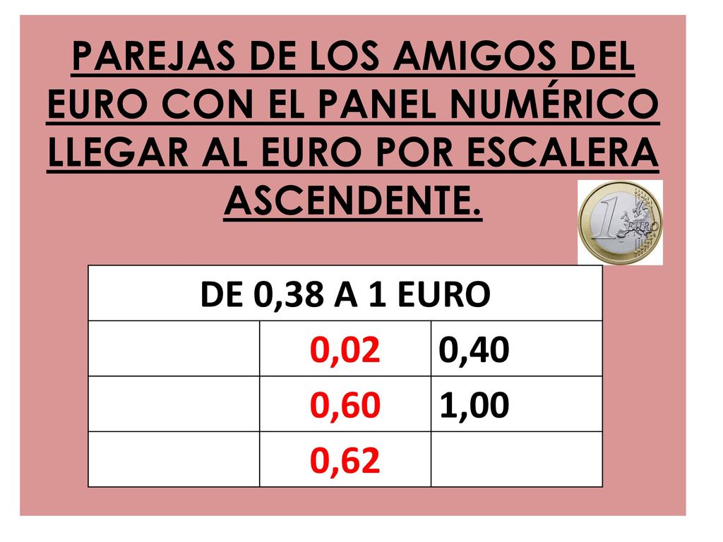 PAREJAS DE LOS AMIGOS DEL EURO CON EL PANEL NUMÉRICO LLEGAR AL EURO POR ESCALERA ASCENDENTE.