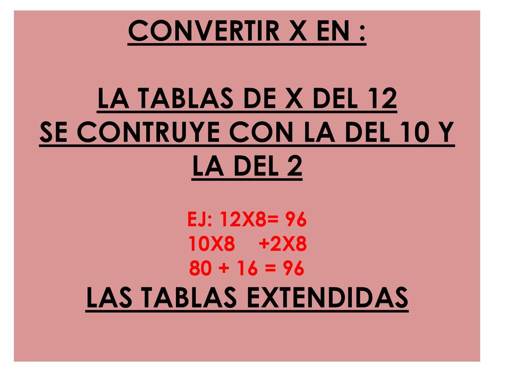 CONVERTIR X EN : LA TABLAS DE X DEL 12 SE CONTRUYE CON LA DEL 10 Y LA DEL 2 EJ: 12X8= 96 10X8 +2X = 96 LAS TABLAS EXTENDIDAS