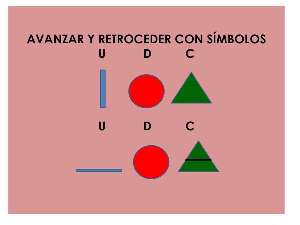 AVANZAR Y RETROCEDER CON SÍMBOLOS U D C U D C