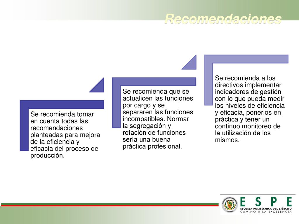 Recomendaciones Se recomienda tomar en cuenta todas las recomendaciones planteadas para mejora de la eficiencia y eficacia del proceso de producción.