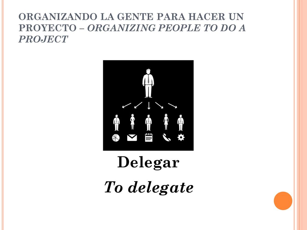 ORGANIZANDO LA GENTE PARA HACER UN PROYECTO – ORGANIZING PEOPLE TO DO A PROJECT