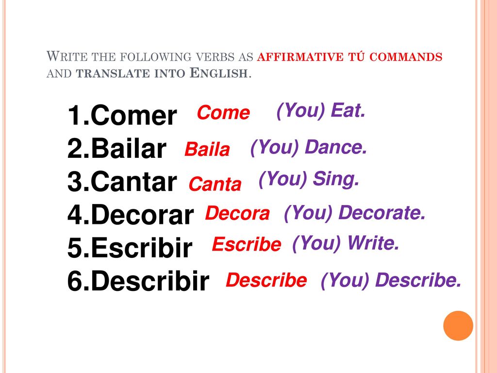 Comer Bailar Cantar Decorar Escribir Describir Come (You) Eat. Baila
