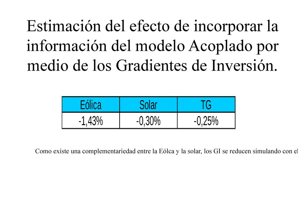 Estimación del efecto de incorporar la información del modelo Acoplado por medio de los Gradientes de Inversión.