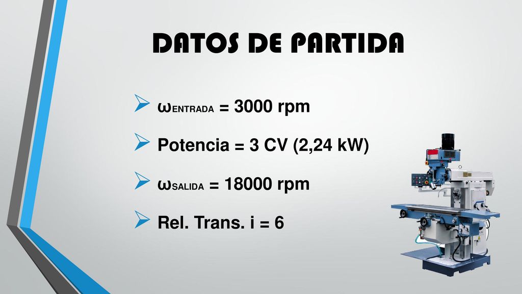 DATOS DE PARTIDA ωENTRADA = 3000 rpm Potencia = 3 CV (2,24 kW)