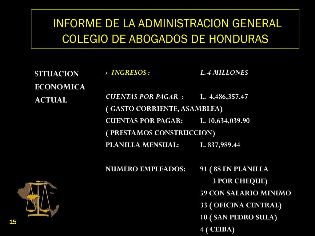 INFORME DE LA ADMINISTRACION GENERAL COLEGIO DE ABOGADOS DE HONDURAS