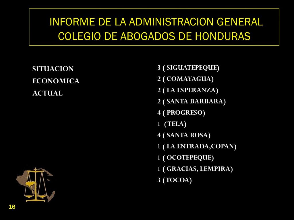 INFORME DE LA ADMINISTRACION GENERAL COLEGIO DE ABOGADOS DE HONDURAS
