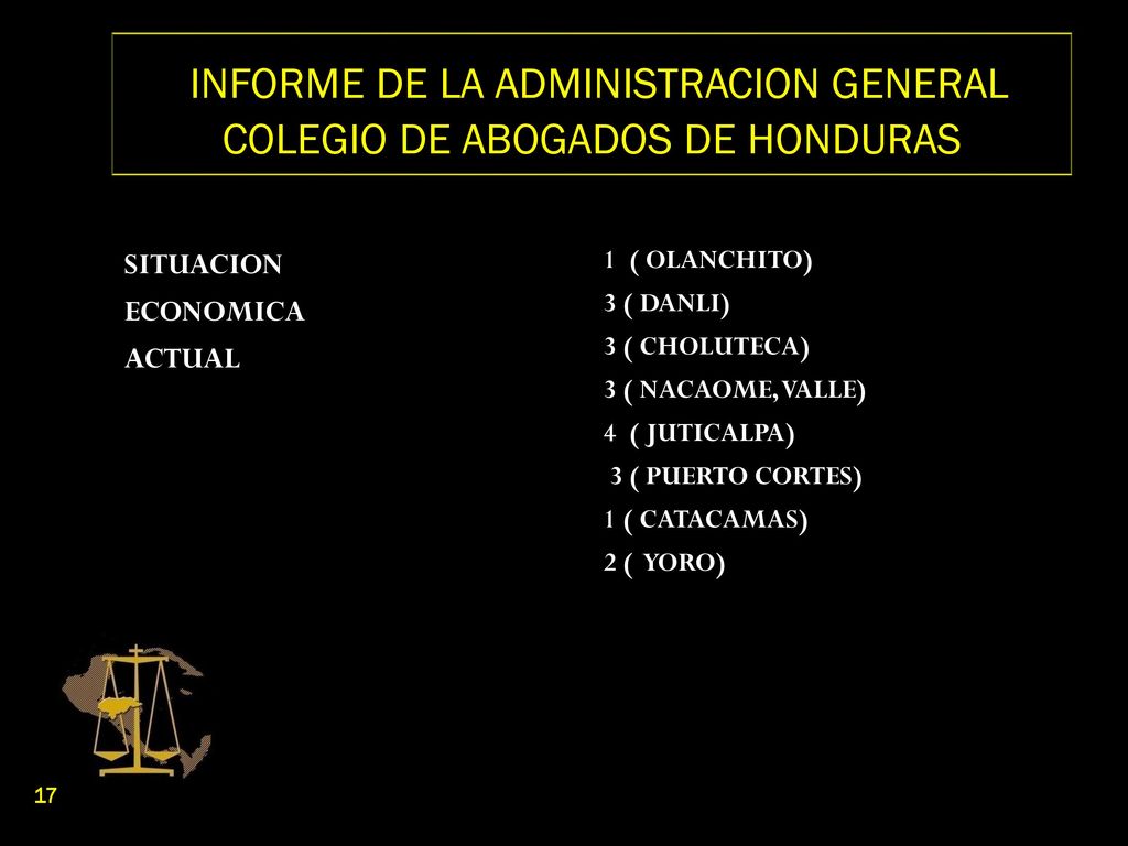 INFORME DE LA ADMINISTRACION GENERAL COLEGIO DE ABOGADOS DE HONDURAS