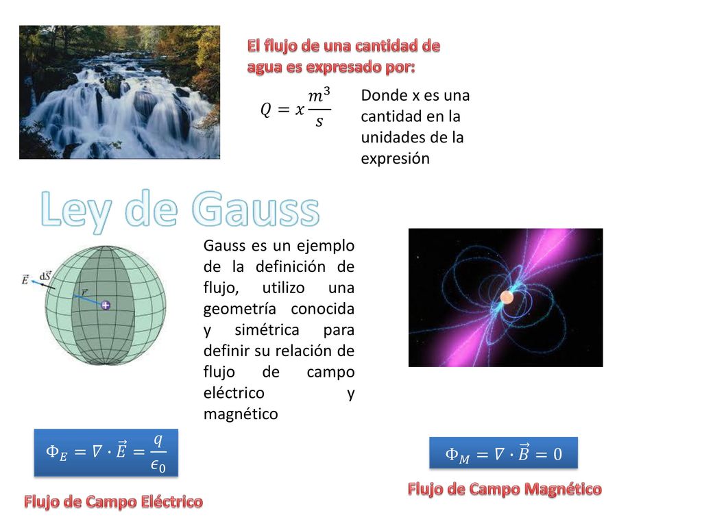 Ley de Gauss El flujo de una cantidad de agua es expresado por: