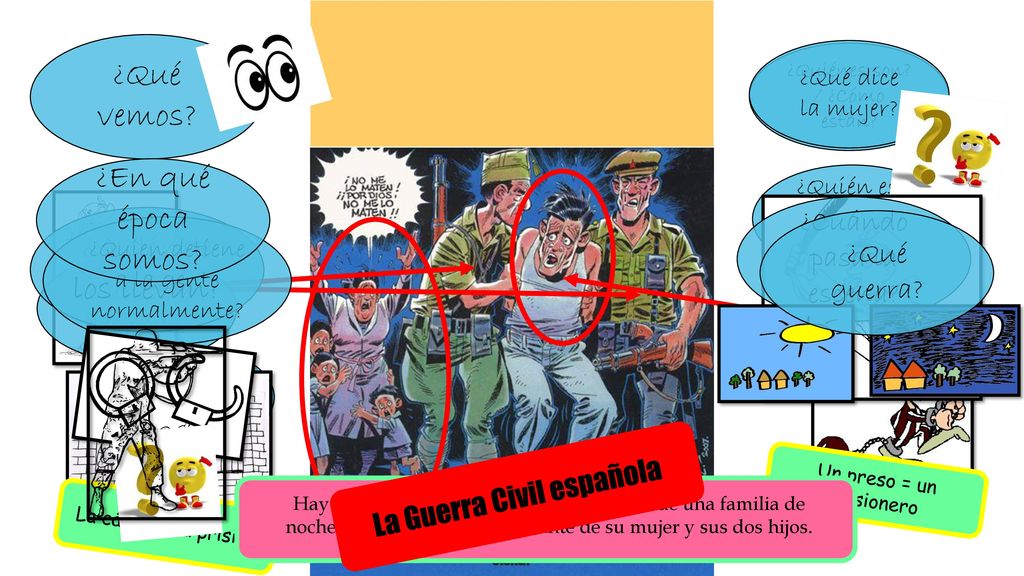 ¿Qué vemos ¿En qué época somos ¿A dónde los llevan