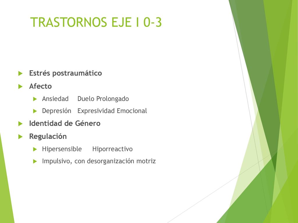 TRASTORNOS EJE I 0-3 Estrés postraumático Afecto Identidad de Género