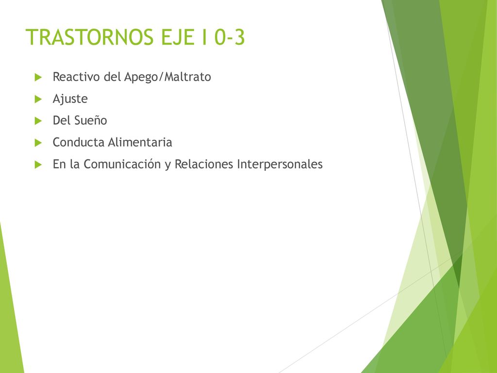 TRASTORNOS EJE I 0-3 Reactivo del Apego/Maltrato Ajuste Del Sueño