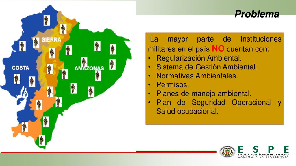 Problema La mayor parte de Instituciones militares en el país NO cuentan con: Regularización Ambiental.