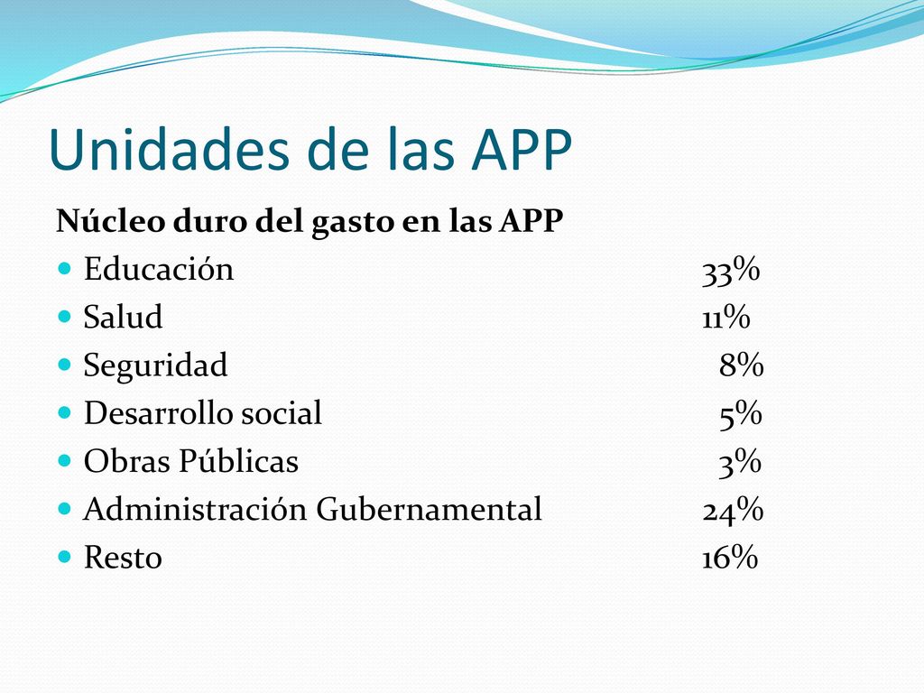 Unidades de las APP Núcleo duro del gasto en las APP Educación 33%
