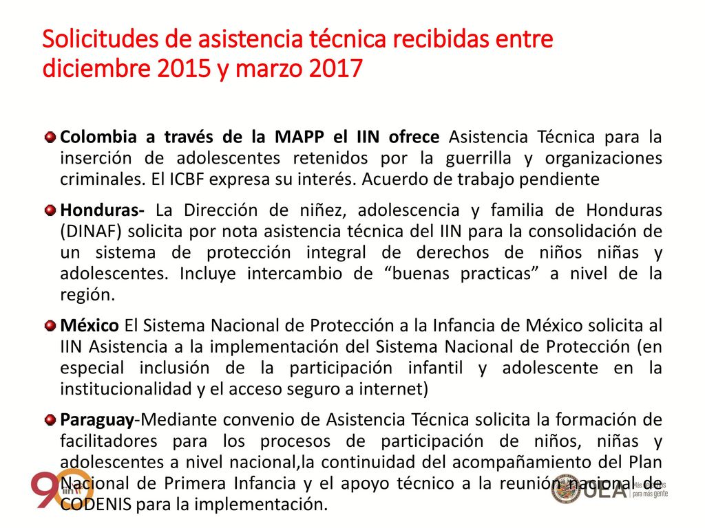 Solicitudes de asistencia técnica recibidas entre diciembre 2015 y marzo 2017