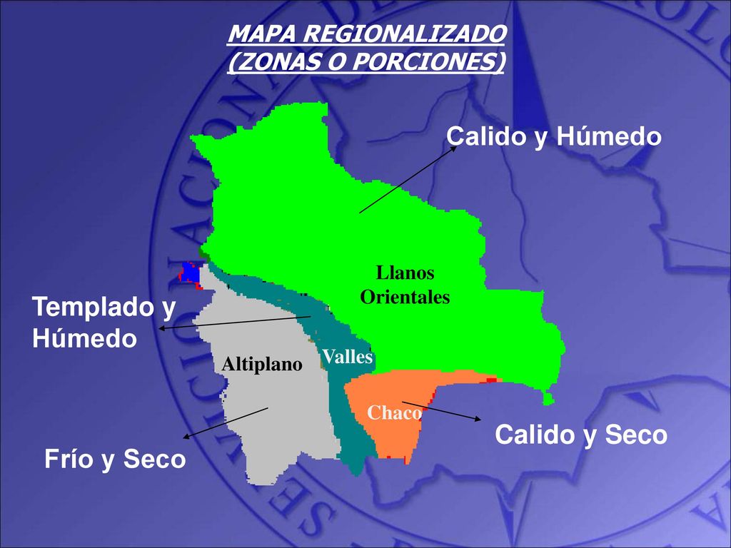 Calido y Húmedo Templado y Húmedo Calido y Seco Frío y Seco