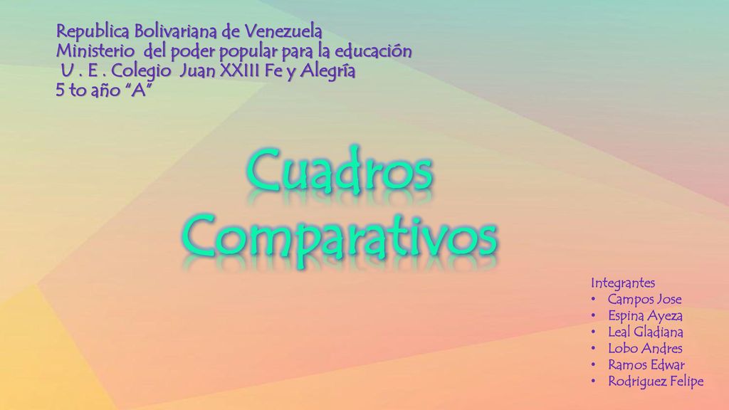 Republica Bolivariana de Venezuela Ministerio del poder popular para la educación U . E . Colegio Juan XXIII Fe y Alegría 5 to año A