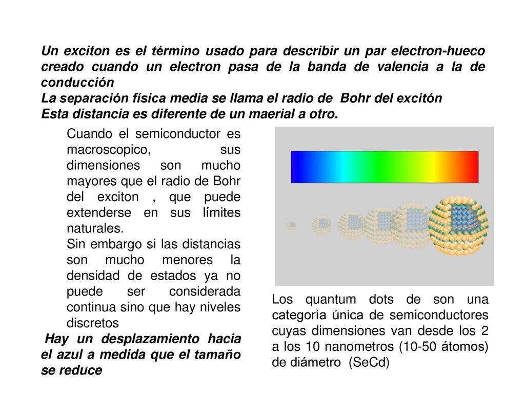 Un exciton es el término usado para describir un par electron-hueco creado cuando un electron pasa de la banda de valencia a la de conducción