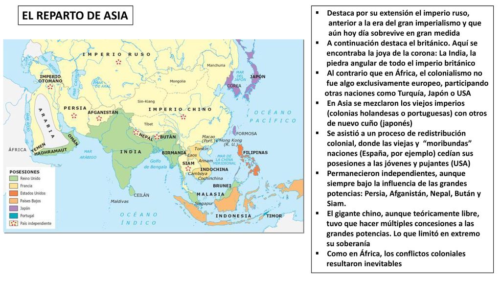 EL REPARTO DE ASIA Destaca por su extensión el imperio ruso,