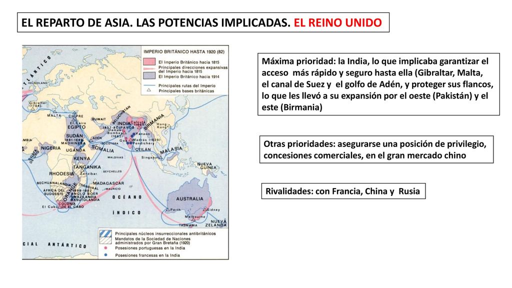 EL REPARTO DE ASIA. LAS POTENCIAS IMPLICADAS. EL REINO UNIDO