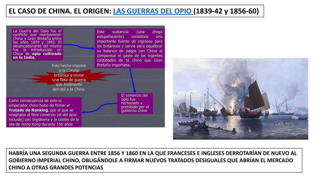 EL CASO DE CHINA. EL ORIGEN: LAS GUERRAS DEL OPIO ( y )