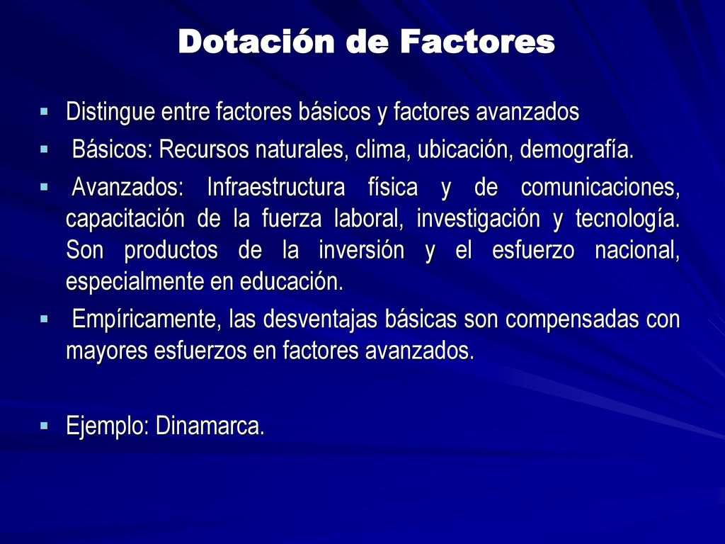 Dotación de Factores Distingue entre factores básicos y factores avanzados. Básicos: Recursos naturales, clima, ubicación, demografía.