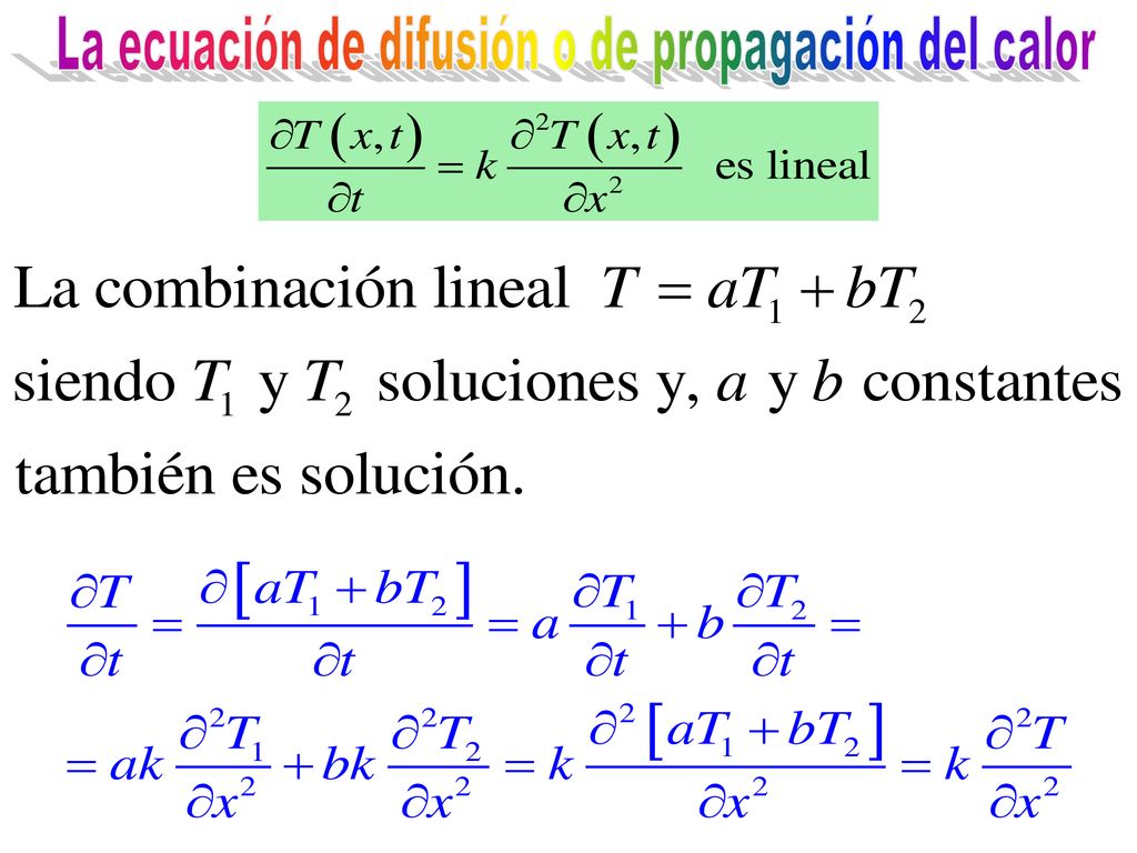 La ecuación de difusión o de propagación del calor