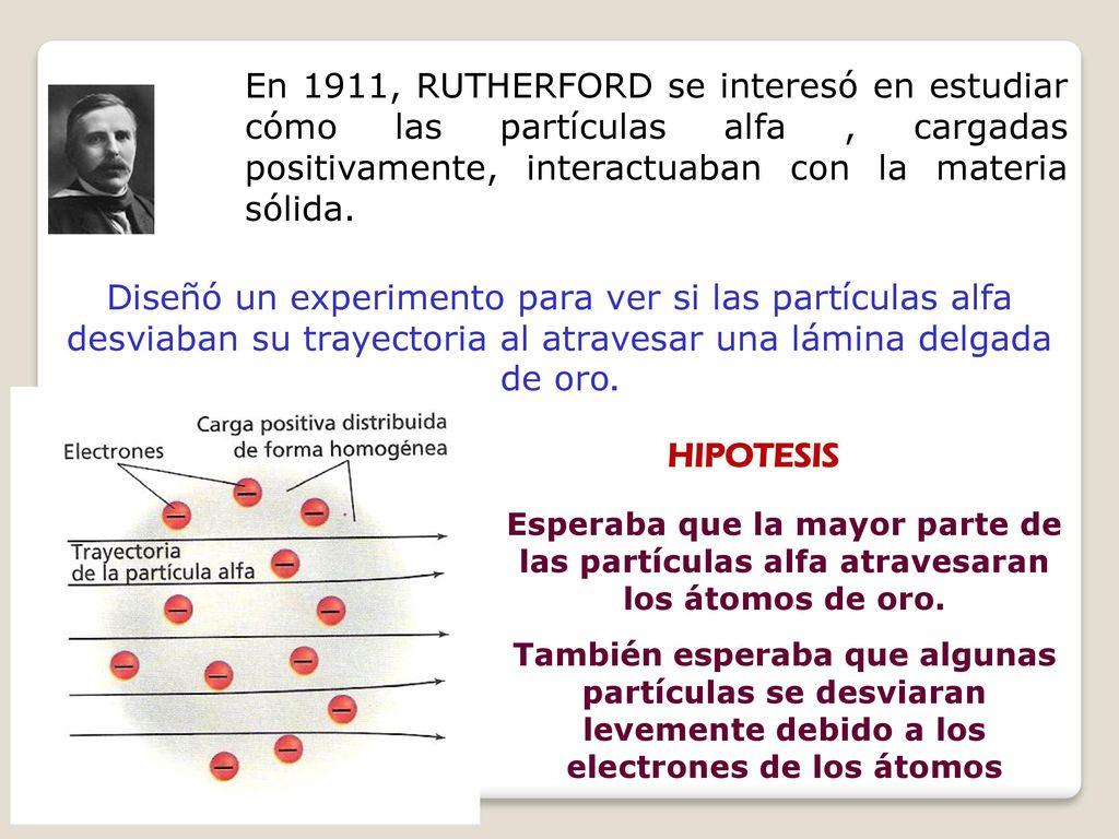 En 1911, RUTHERFORD se interesó en estudiar cómo las partículas alfa , cargadas positivamente, interactuaban con la materia sólida.