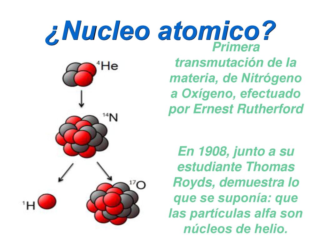 ¿Nucleo atomico Primera transmutación de la materia, de Nitrógeno a Oxígeno, efectuado por Ernest Rutherford.