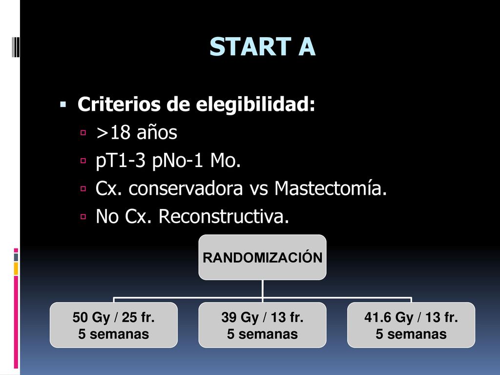 START A Criterios de elegibilidad: >18 años pT1-3 pNo-1 Mo.